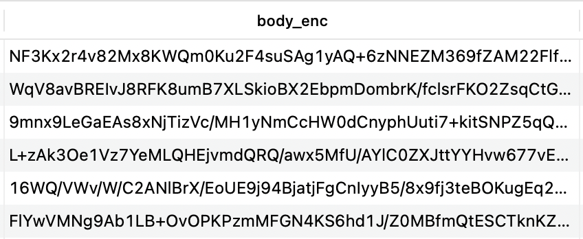 Example of encrypted messages in the database